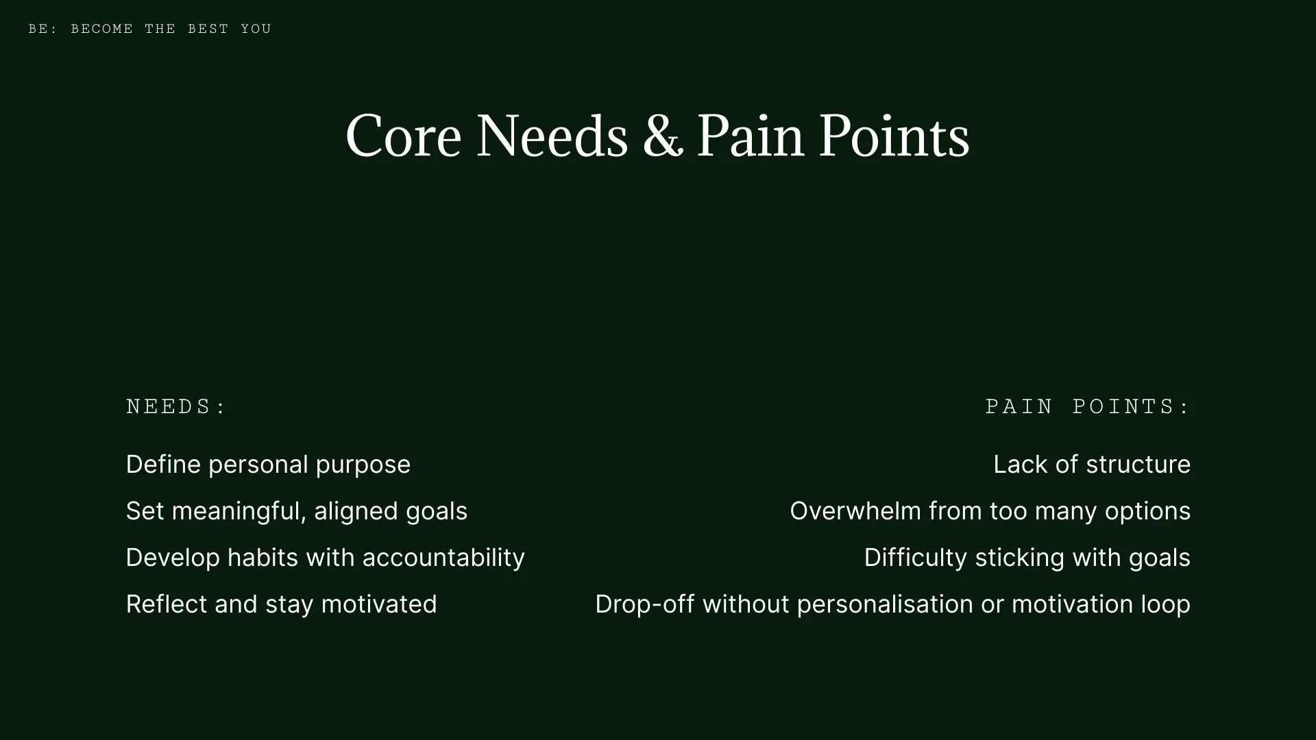 Slide titled 'Core Needs & Pain Points' with a list of needs including defining personal purpose, setting goals, developing habits, reflecting, and staying motivated, and pain points such as lack of structure, overwhelm, difficulty with goals, and motivation drop-off.