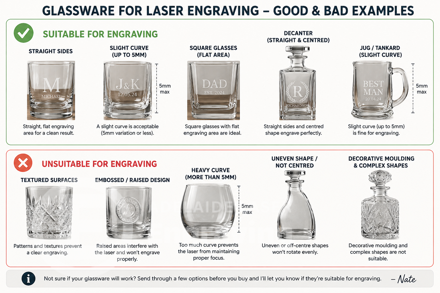 What Glass Can Be Laser Engraved