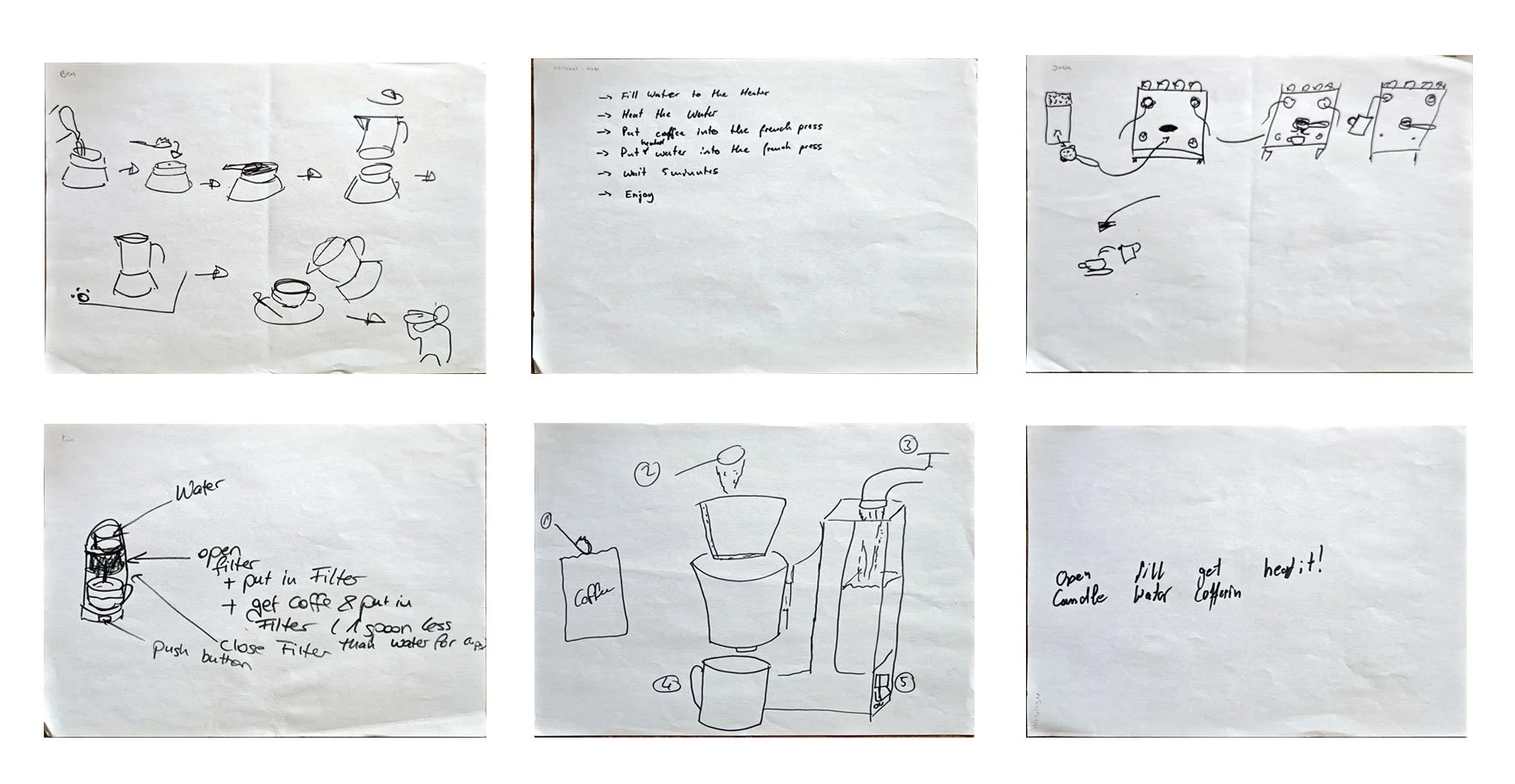 Mental models workshop sketch