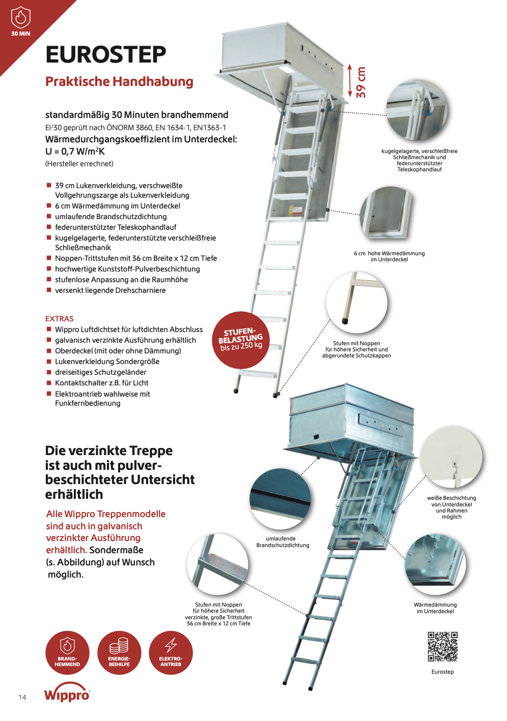 Infografik über die EUROSTEP Treppe, zeigt verschiedene Details und Merkmale, inklusive höhenverstellbare Stufen, Dämmung, Handhabung, technische Spezifikationen und extras wie Wippro Luftdichtung, galvanisch verzinkte Ausführung, und Elektrountertri