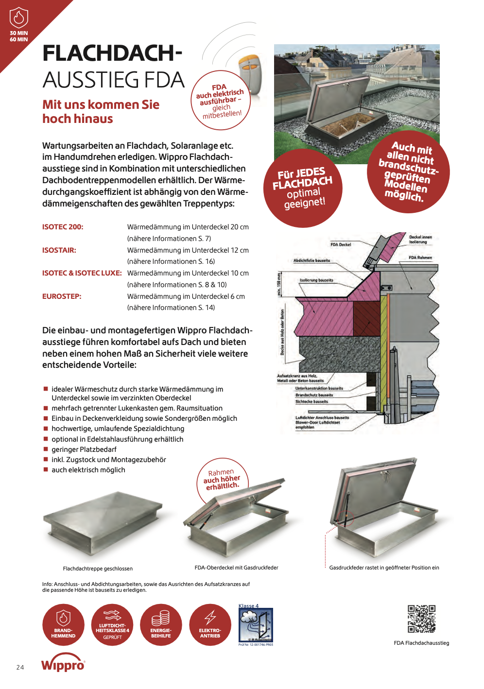 Informationsblatt über Flachdach-Ausstieg von Wippro, mit Diagrammen, Text und Produkten für Dachausstiege, inklusive Fahrrad und Dachziegeln auf Dächern.