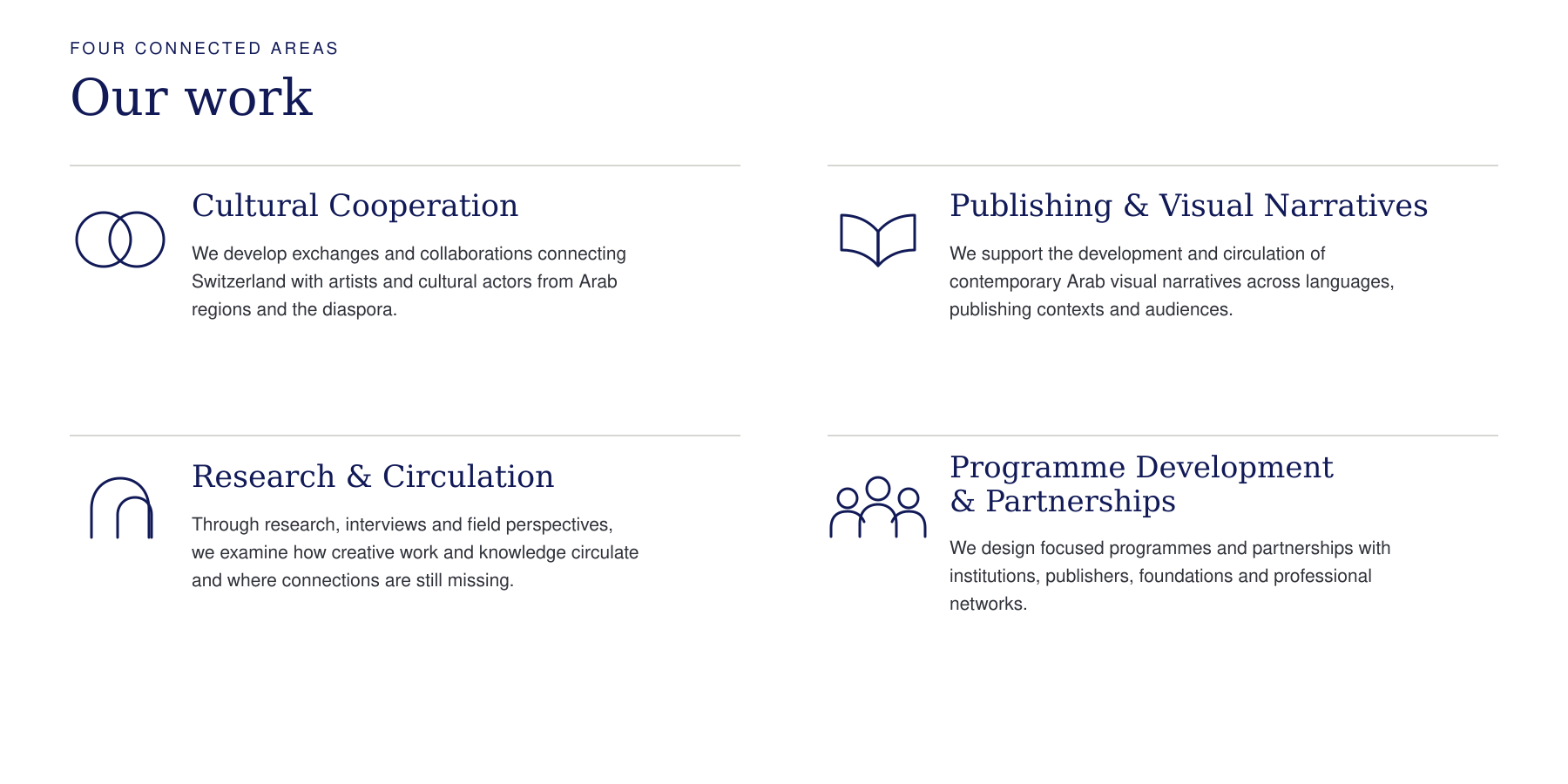 Four areas of SACA’s work: cultural cooperation, publishing and visual narratives, research and circulation, and programme development and partnerships.