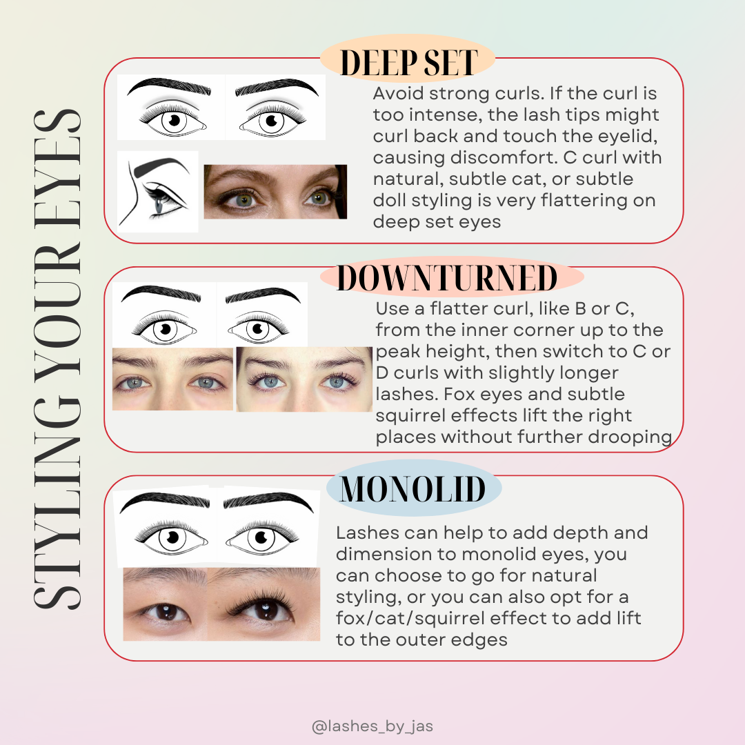 Styling Your Eyes