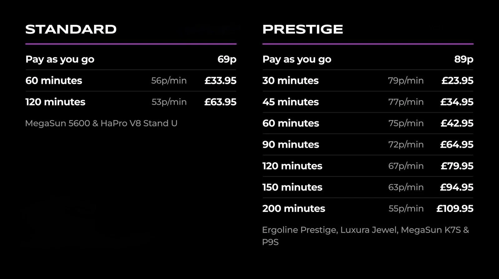 Comparison table showing prices and durations for standard and prestige tanning sessions, with details on cost per minute and total price in euros or pounds.