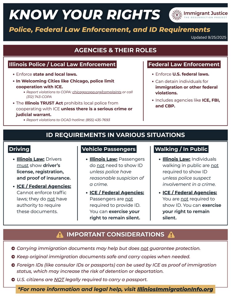 Know Your Rights — TRP IMMIGRANT JUSTICE