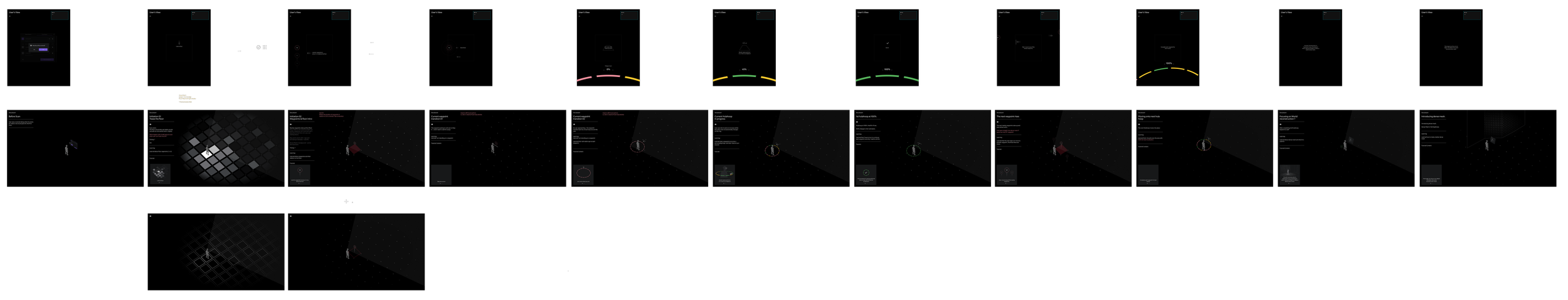 Final storyboard