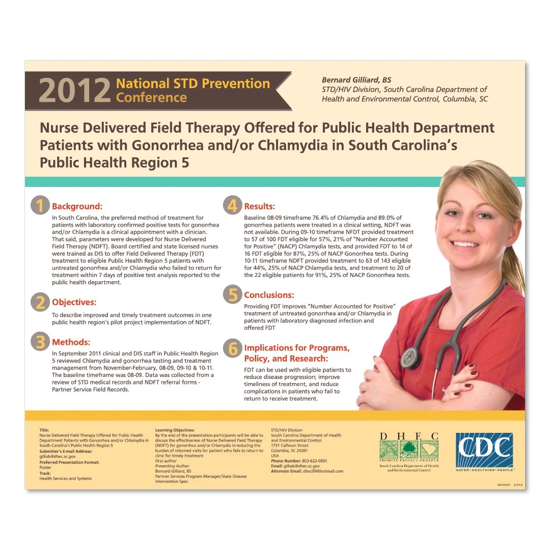 STD Prevention Poster.jpg