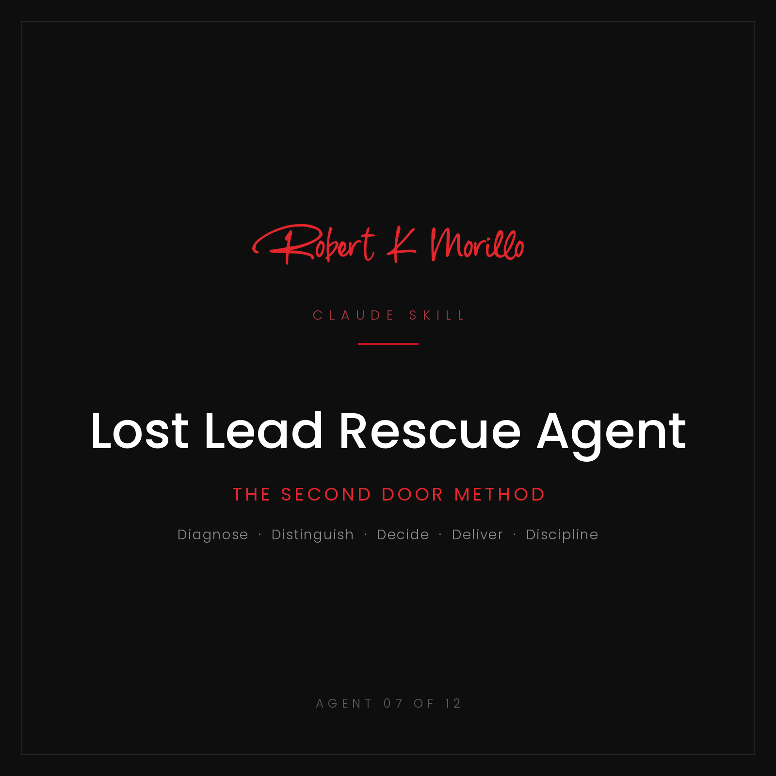 Lost Lead Rescue Agent — Claude Skill