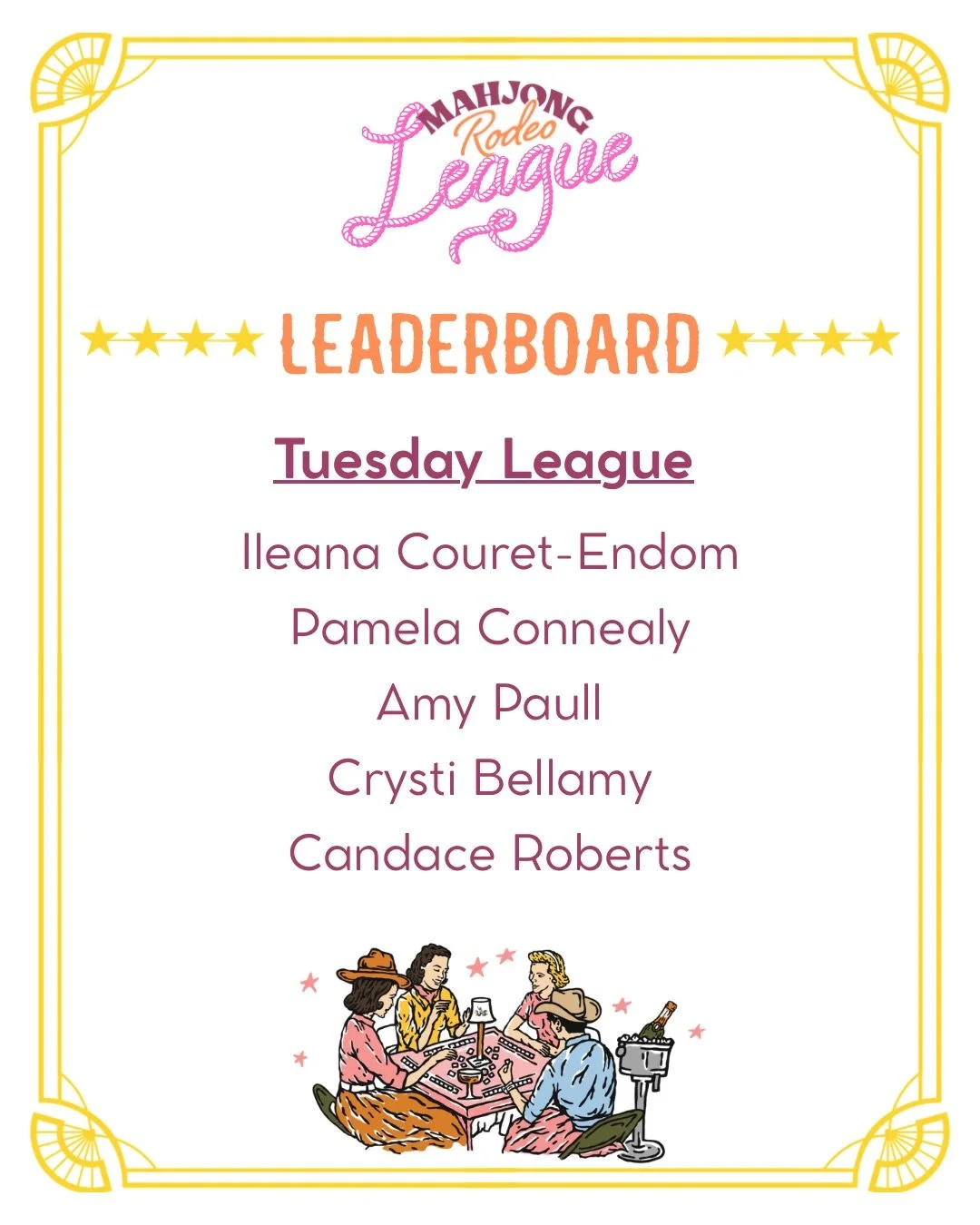 Our first score rankings are in for the Leagues! These players are killing it👏🏻

#mahjong #mahjongleague #mahjongrodeo #mahjongg #mahj