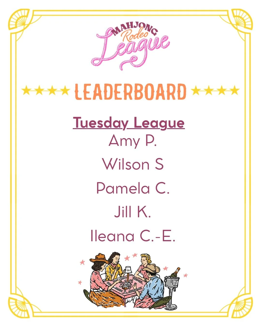 🤠These players know how to bring the heat! 🔥🔥🔥
🏆Being on these leaderboards definitely comes with bragging rights. The scores are impressive y&rsquo;all! We&rsquo;ve got several beginners who are moving up to advanced! Being in a league is all a