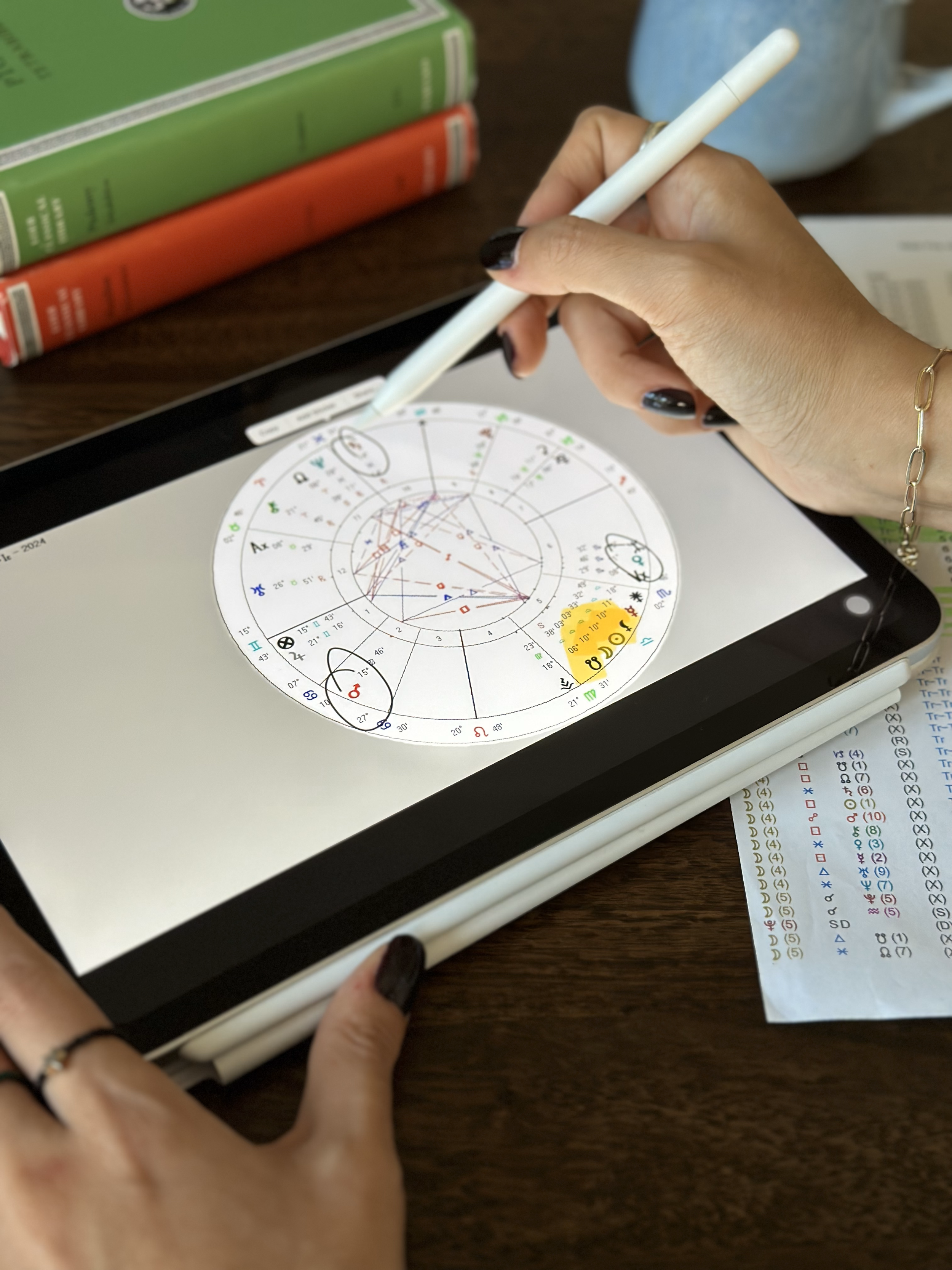 astroloji danışmanlık