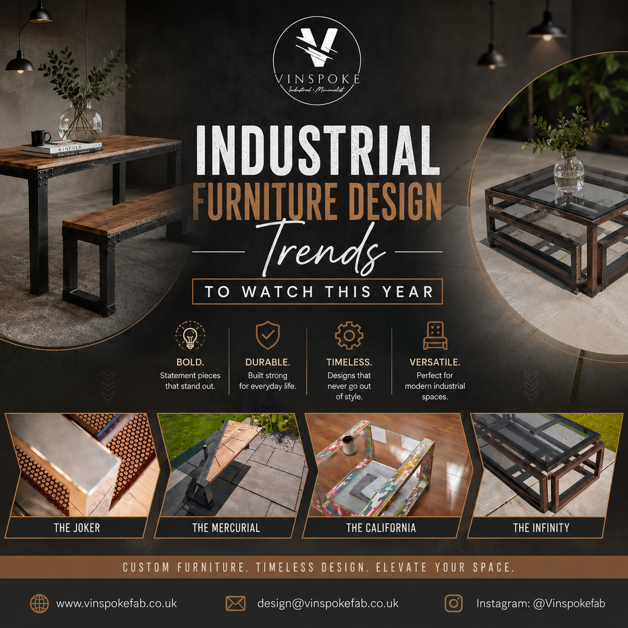 Industrial Furniture Design Trends to Watch This Year