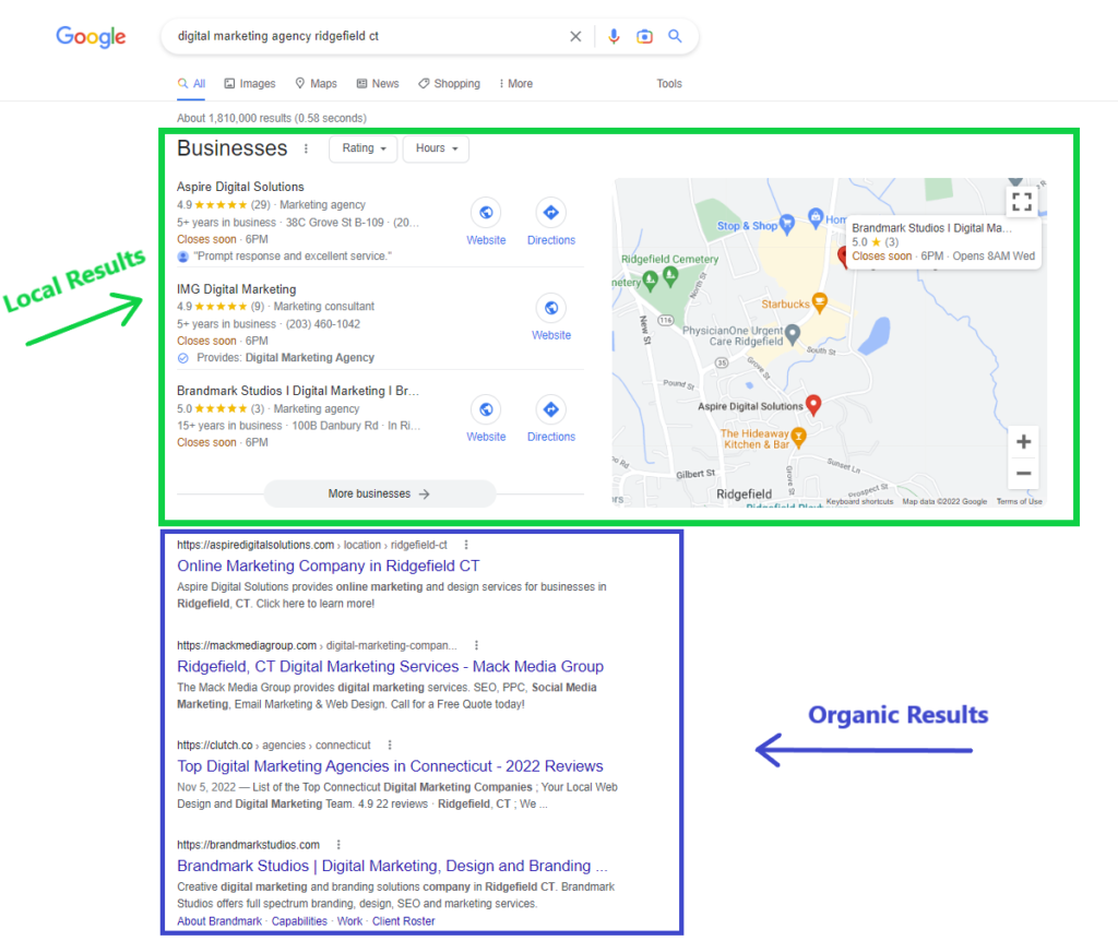 Local business appearing in Google search results through effective SEO