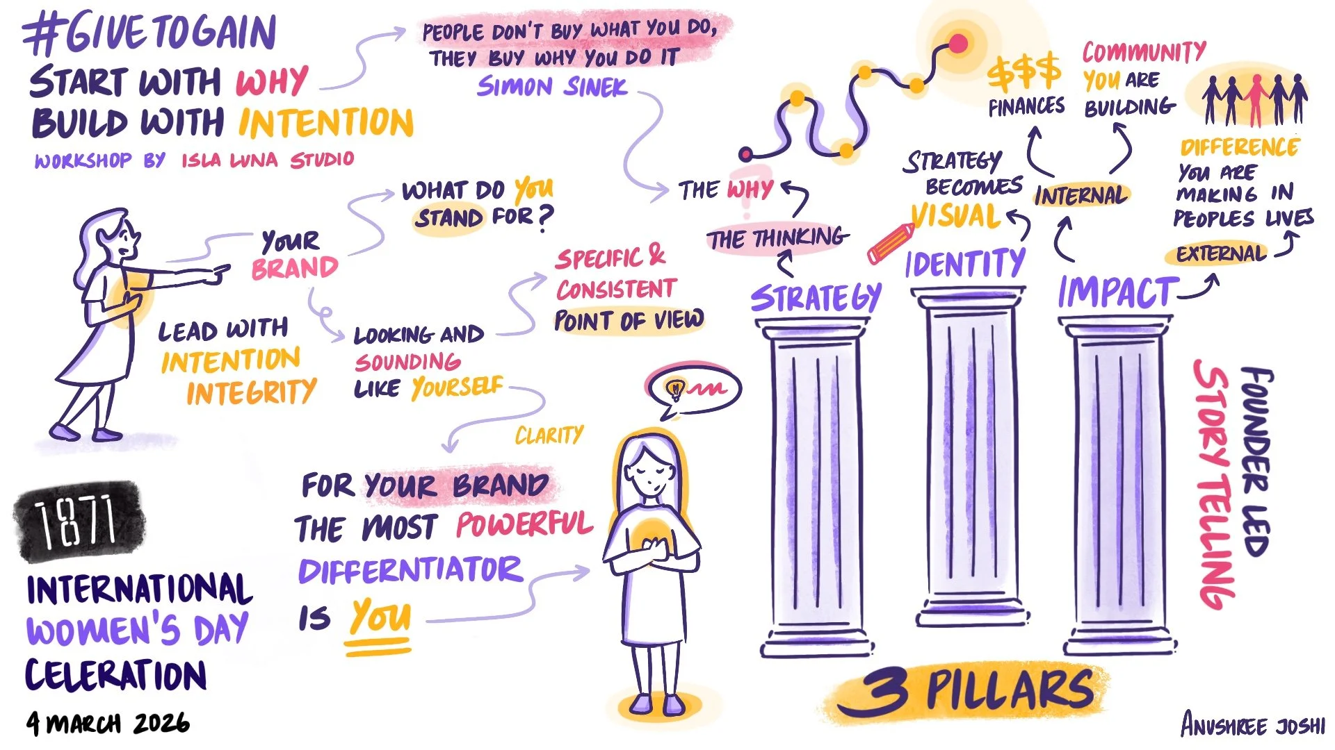 1871_IWD-Isla Luna Studio.jpg