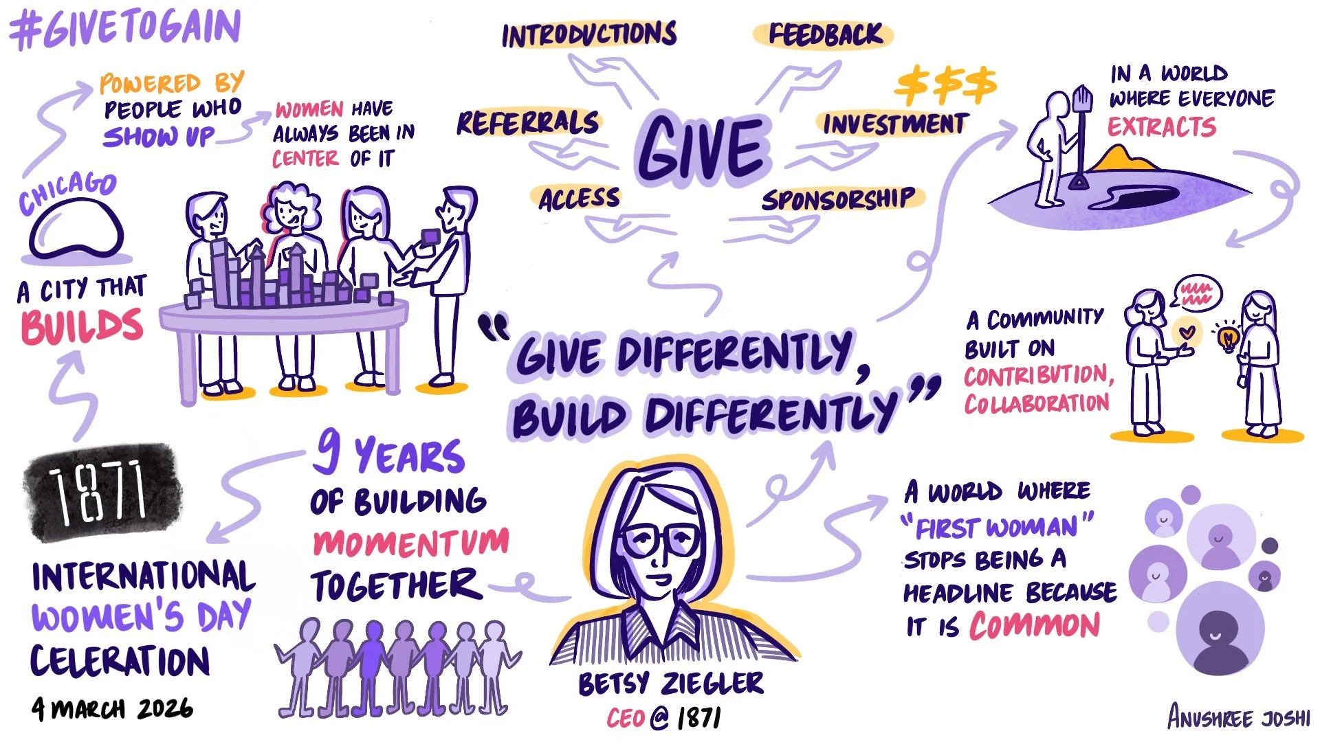 1871_IWD-Betsy Ziegler.jpg