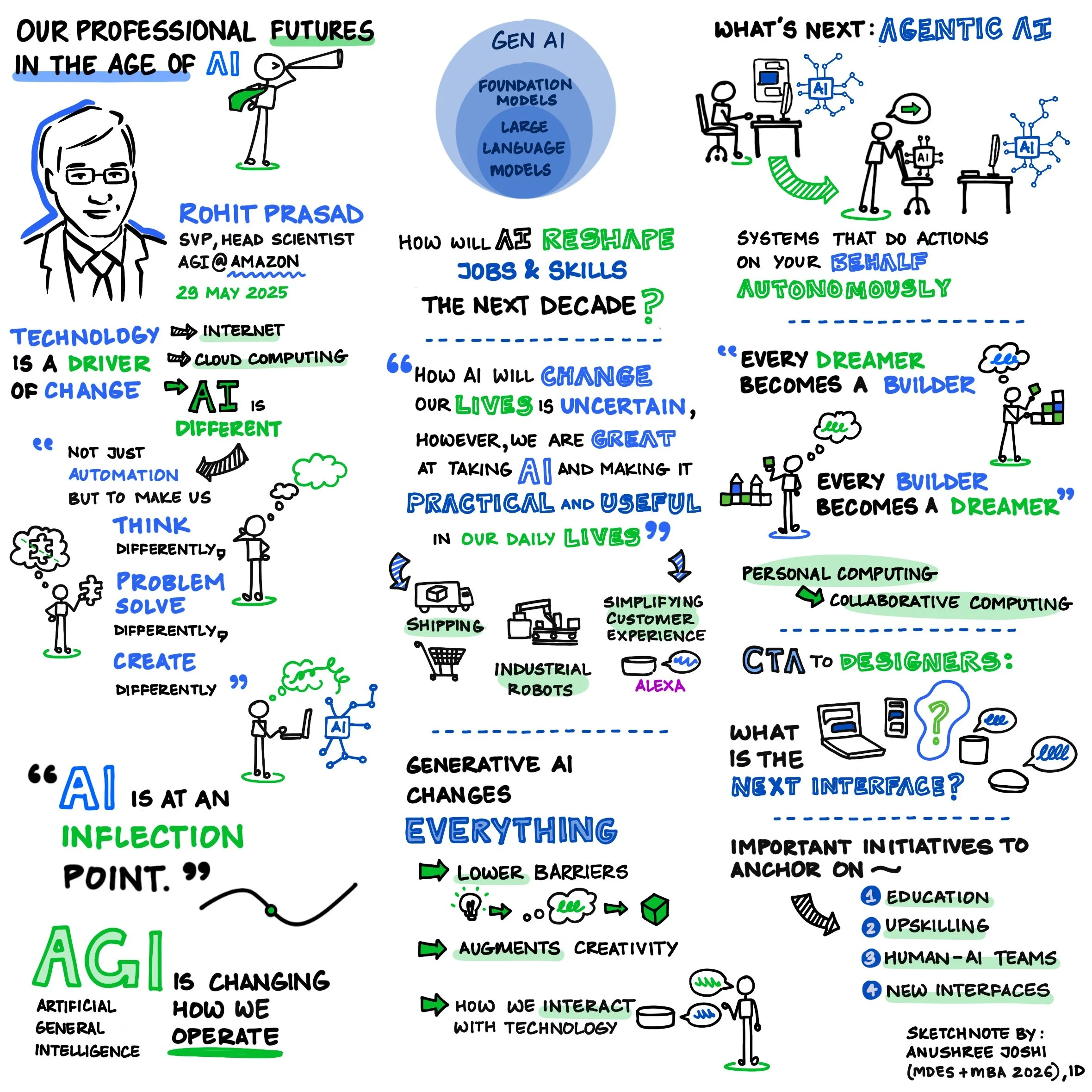 Updated- Our Professional Futures.jpg