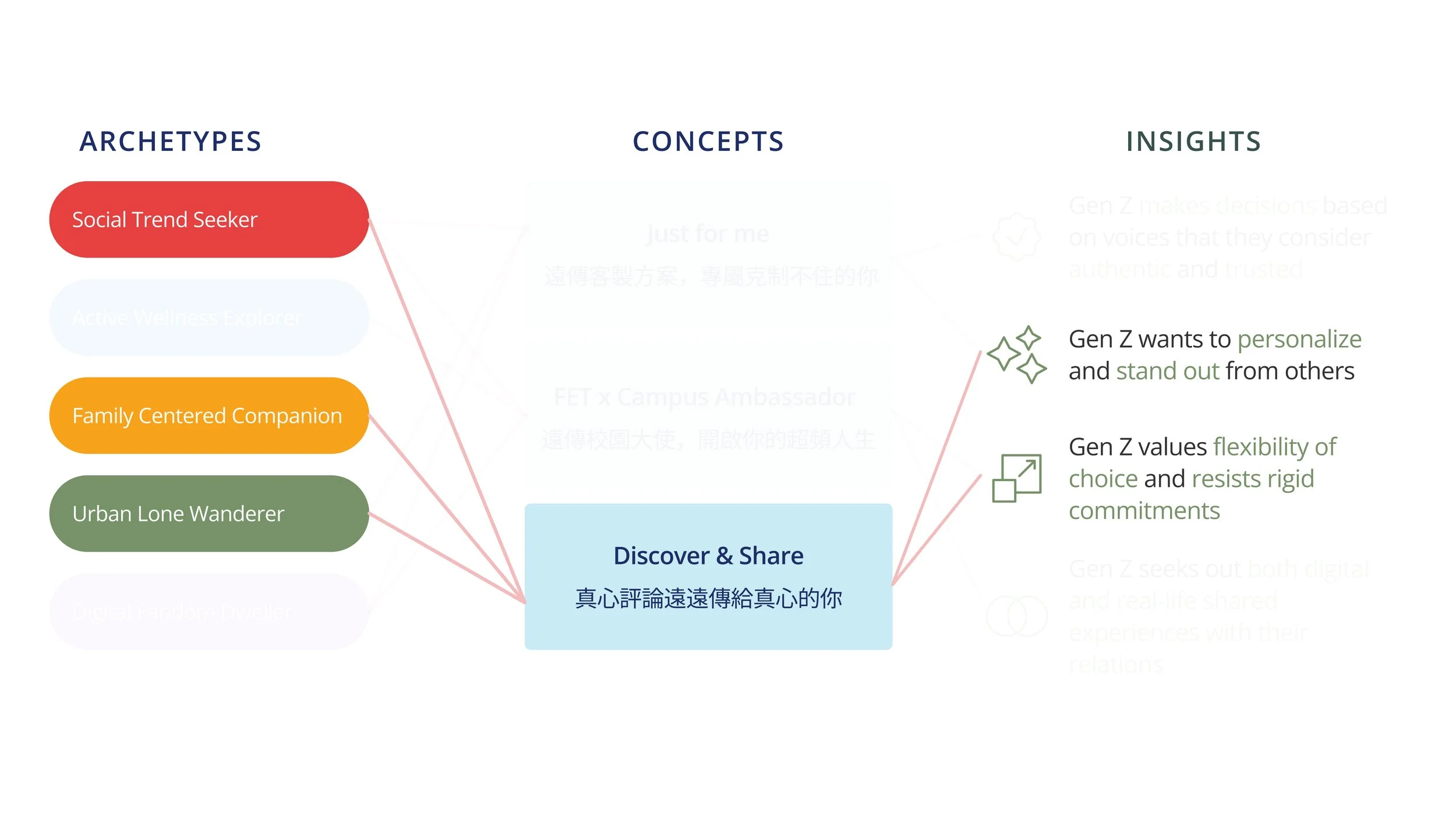 Slide 16_9 - 4.jpg