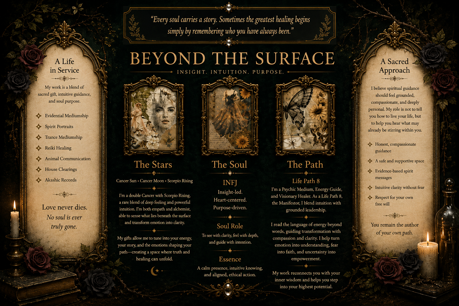 Beyond the Surface with Rachele, a spiritual exploration of intuition, soul connection, healing and personal purpose