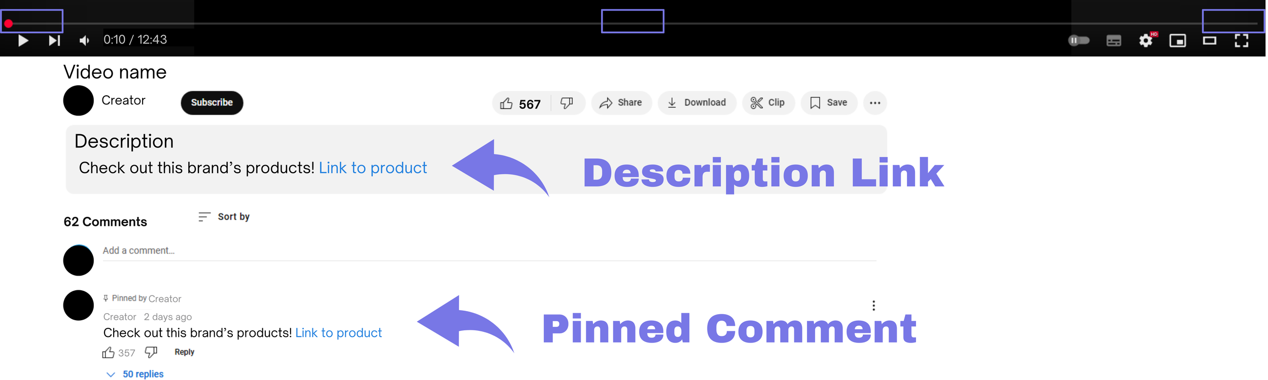 Digital Advertising Services Intro Mid-Video Outro Ad Description Link Links Pinned Comment Comments