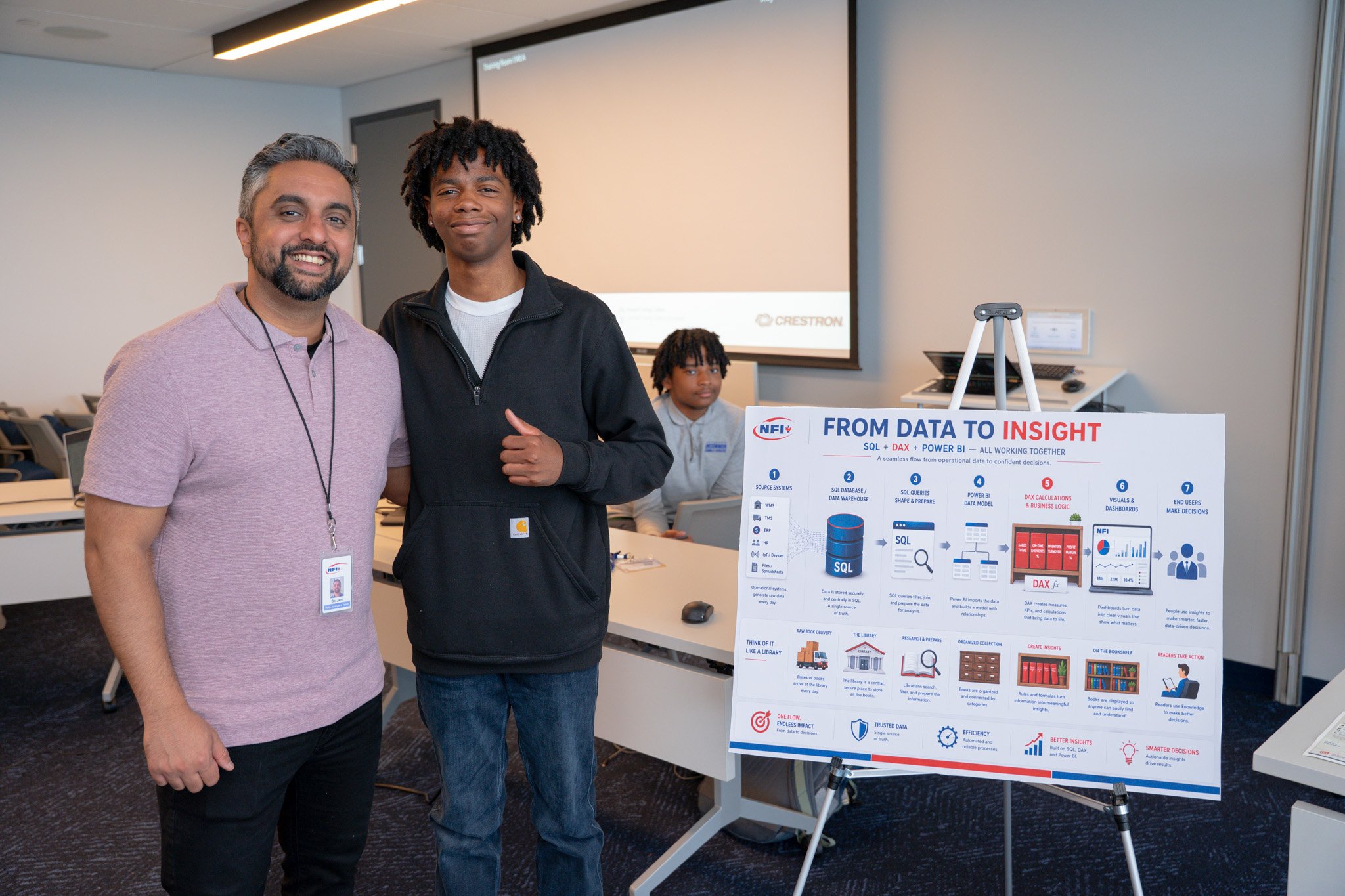 Group of five people taking a photo in front of a presentation screen at Wells Fargo High School Apprenticeship Program - Spring Showcase, with balloons to the right.