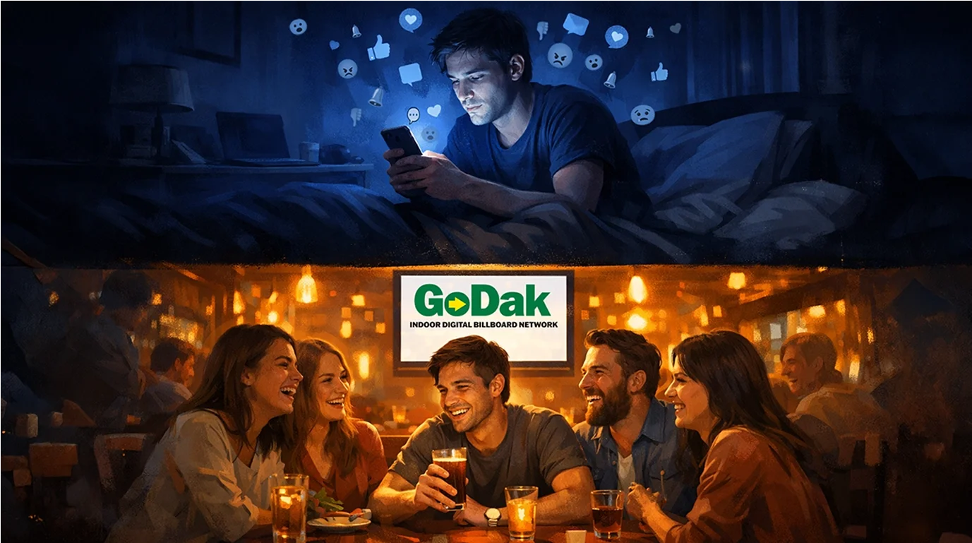 Social Media vs. Social Setting</span>