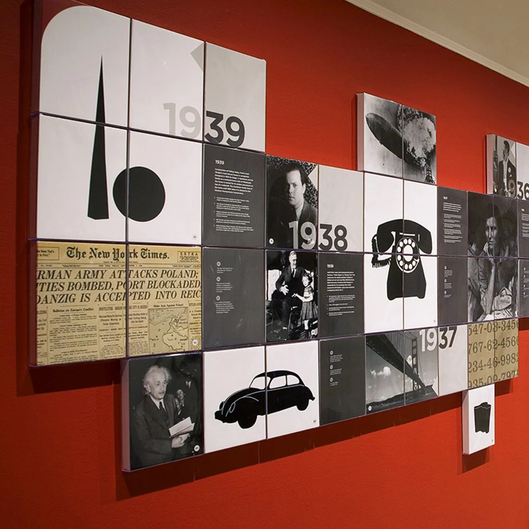 Modernism Timeline
