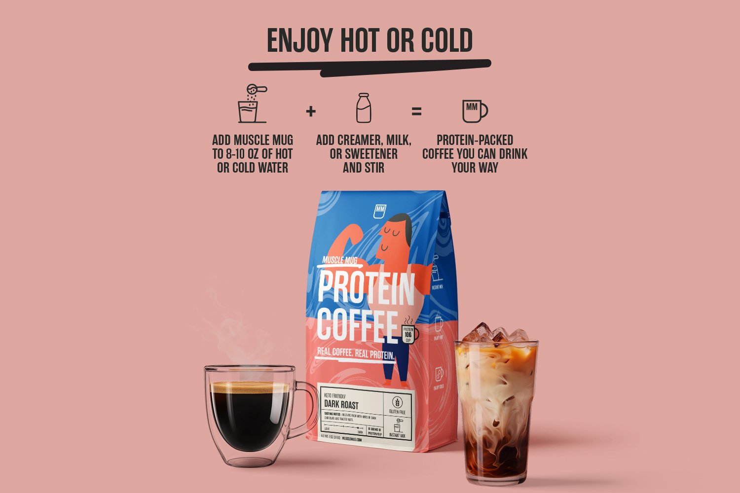 Muscle-Mug-Protein-Coffee-Dark-Roast-How-to-Make.jpg
