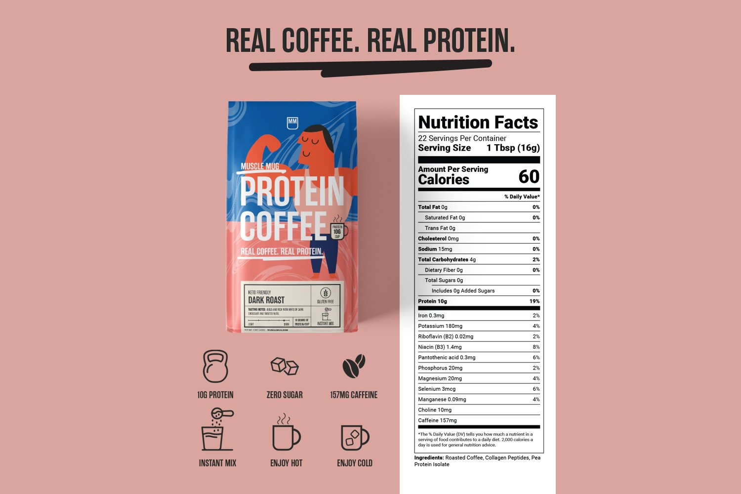 Muscle-Mug-Protein-Coffee-Dark-Roast-Nutrition-Facts.jpg