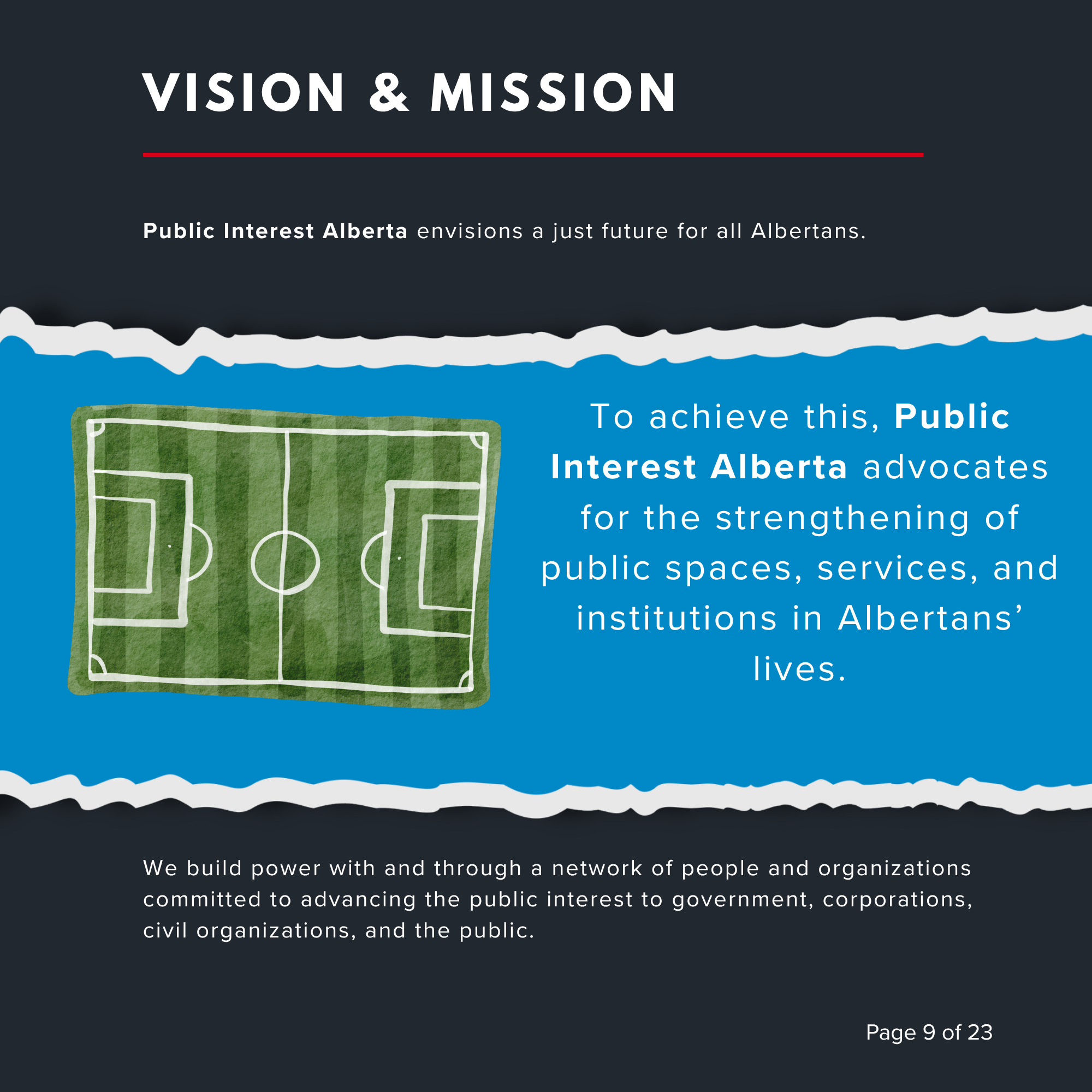 Public Interest Alberta - 2025 Annual Report- 4