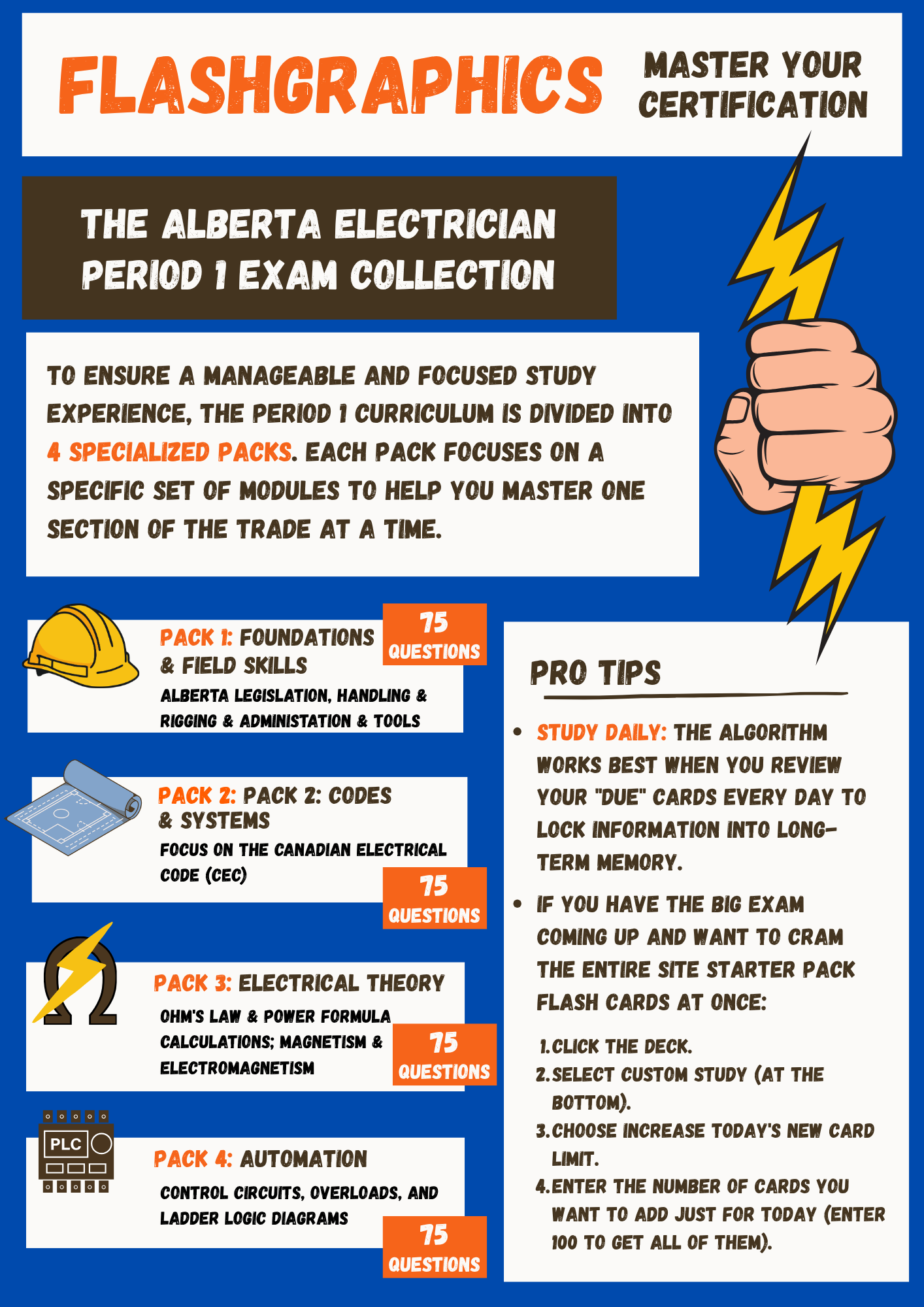 The Alberta Pipe Trades Collection.png