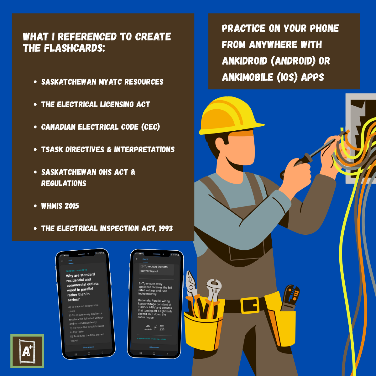 REVIEW PACK - Electician.png