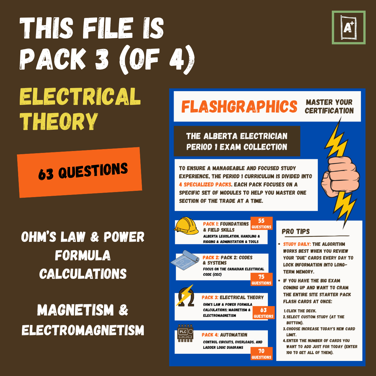 Electrician -  Period 1 - Pack 3: Electrical Theory (2026)