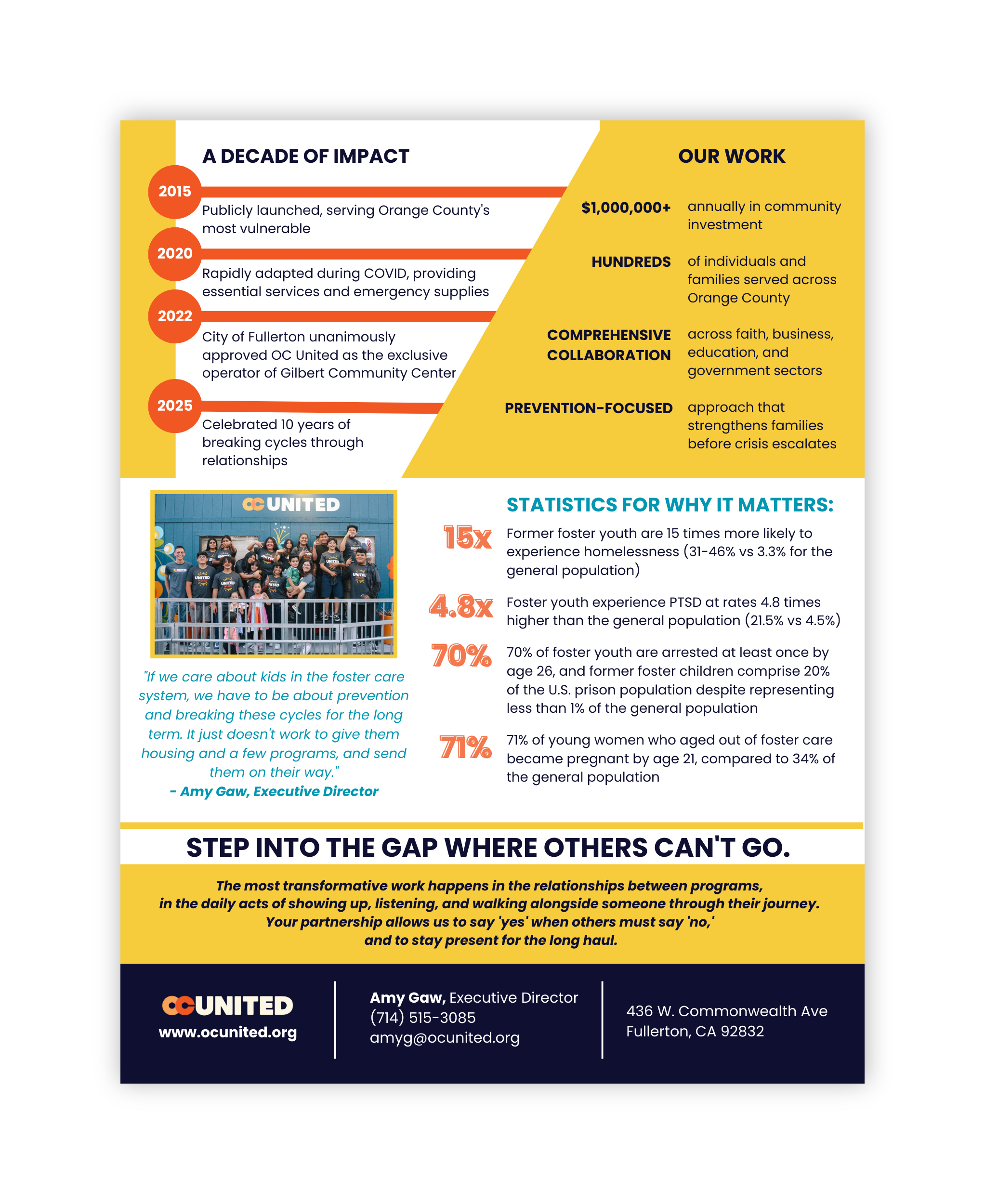 OCUnited_mock ups_ph2.png