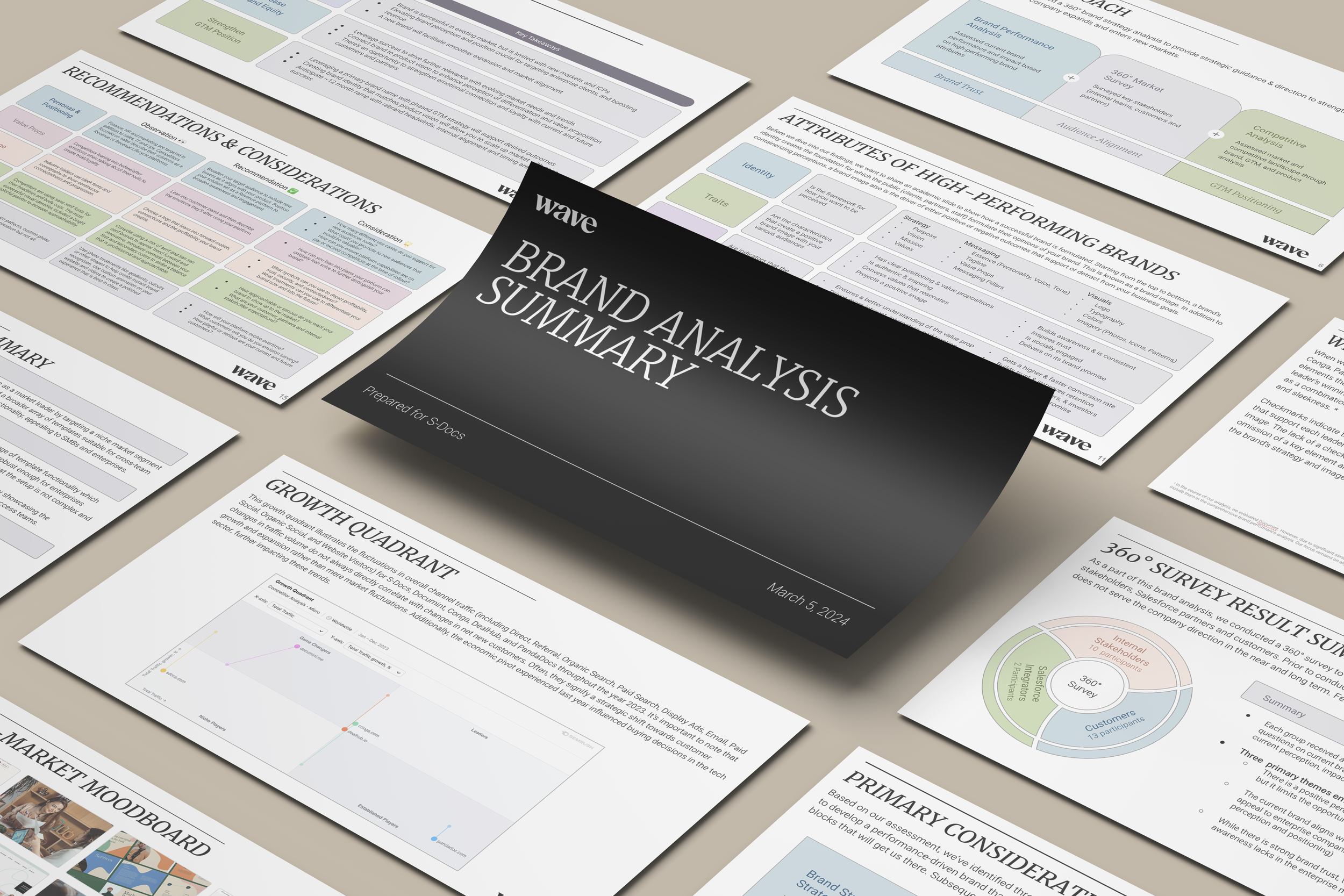 s-docs_Brand Analysis_Mockup.png