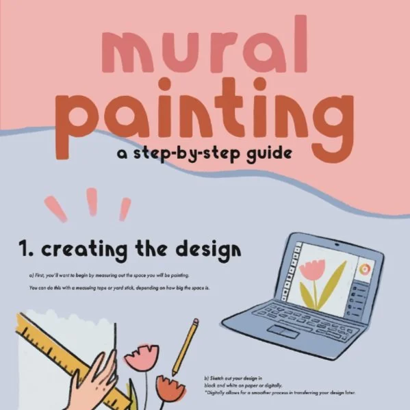 Mural Infographic