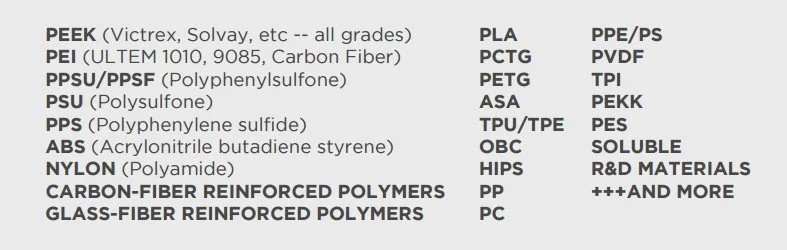 Vision Miner 22IDEXv2 capability materials compatible