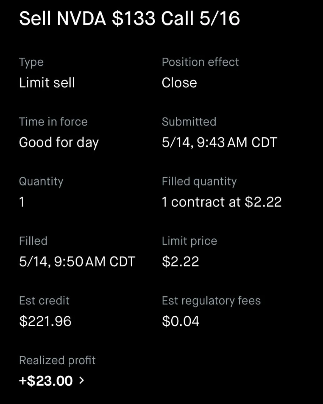 Second trade today, on NVIDIA.