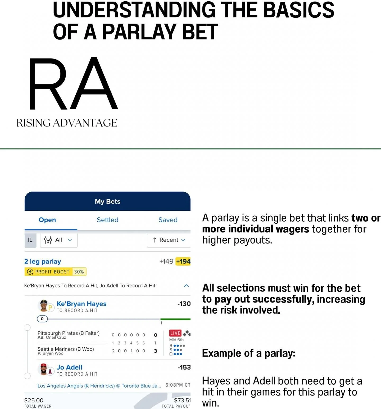 The more legs you add to a parlay, the more risky - and rewarding it can be.