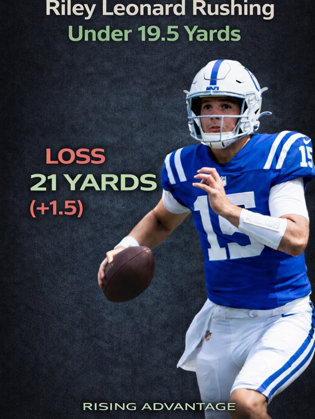 So close 😂😩 Almost had this one in the bag. SWIPE. Process was solid based on the trend. Bet didn&rsquo;t go my way. On to the next one.