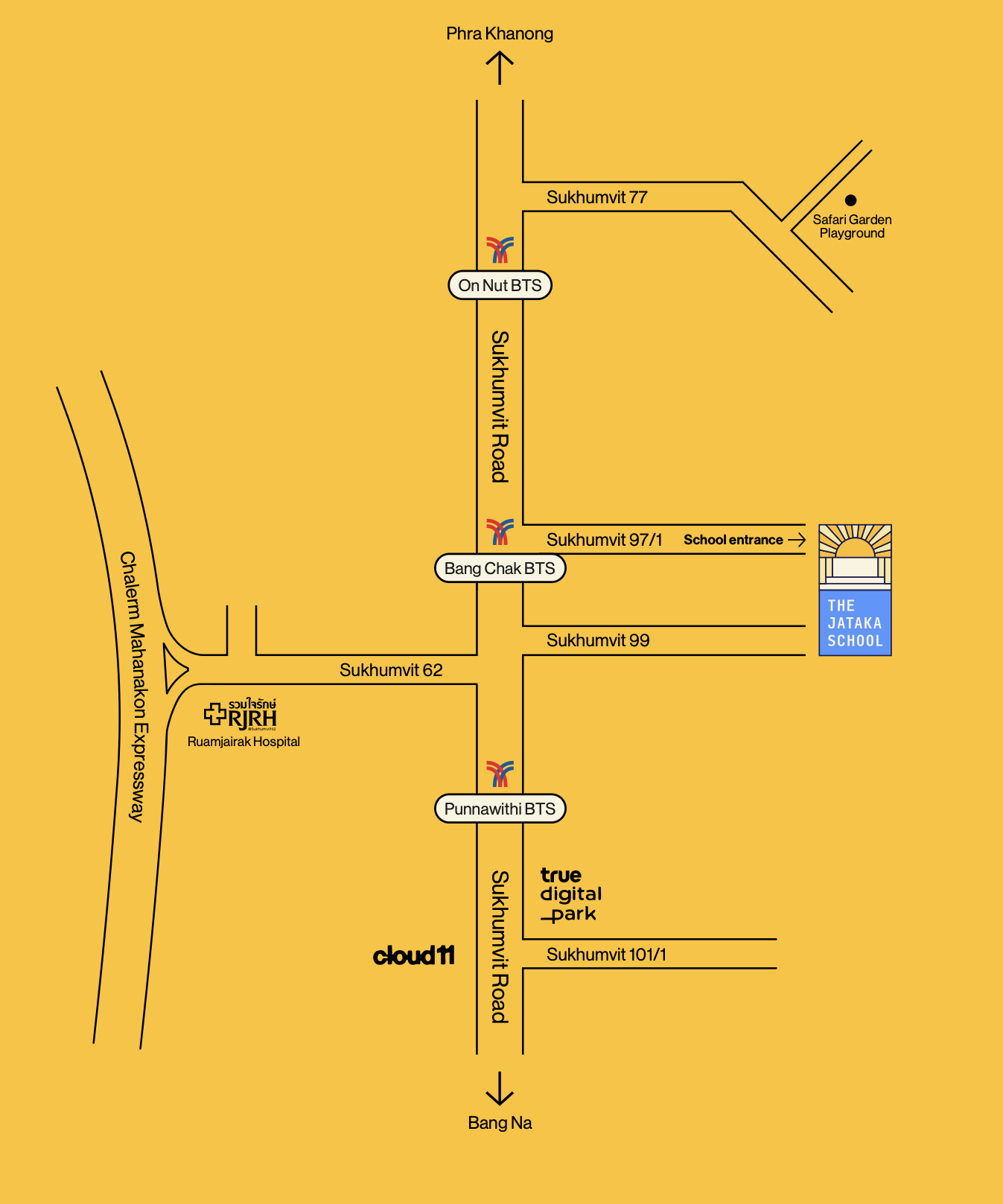 Map of a section of Sukhumvit Road, showing BTS stations, bus routes, nearby landmarks including Ruamjaiak Hospital, The Jataka School, True Digital Park, Safari Garden Playground, and Chalem Manakorn Expressway.