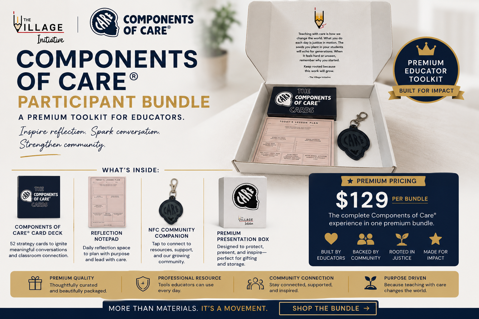 Componets of Care Premium Bundle-Website Orders.png