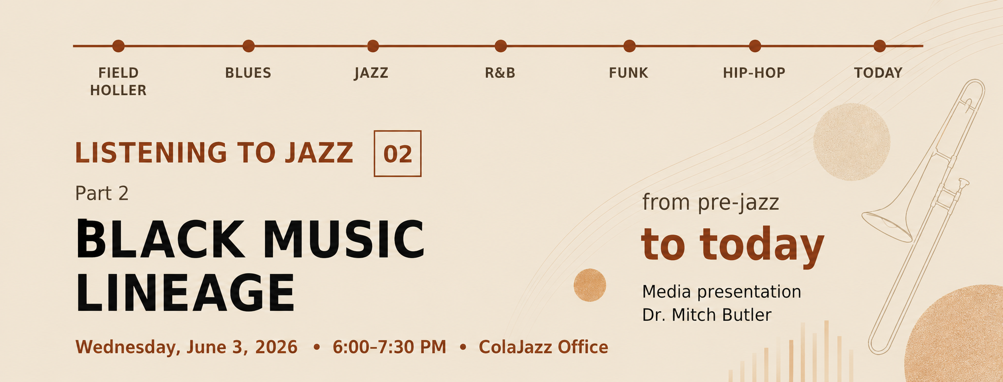Listening to Jazz: Roots &amp; Lineage