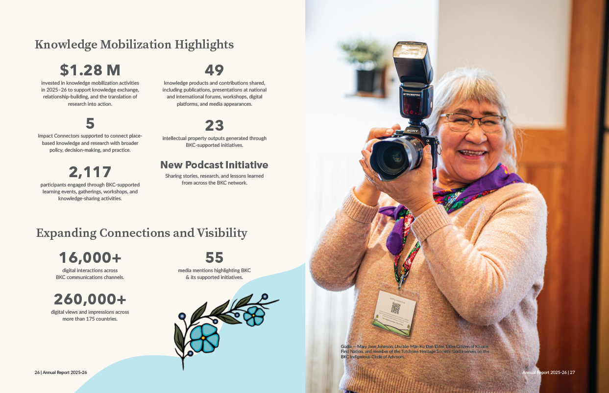BKC annual report 5.png