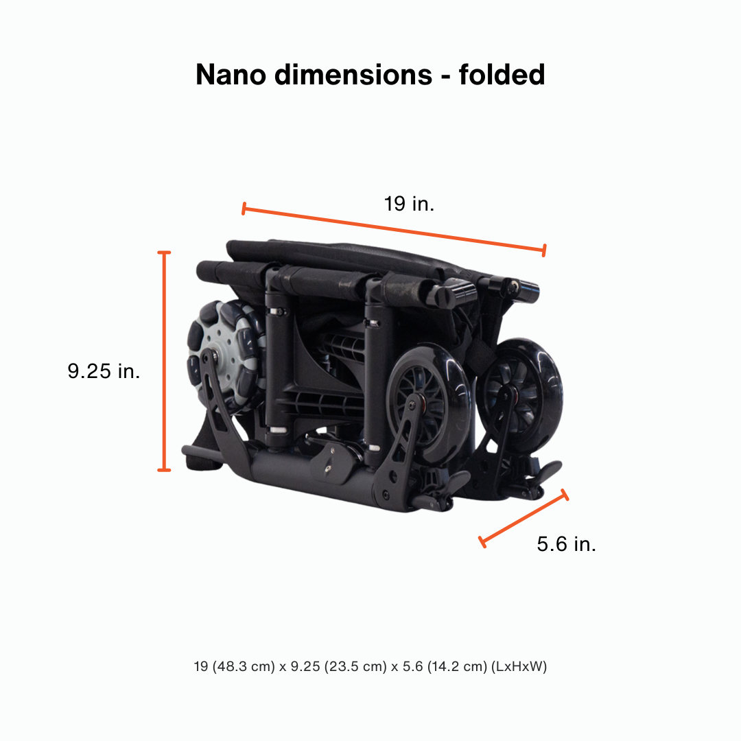 Nano — Bowhead Corp