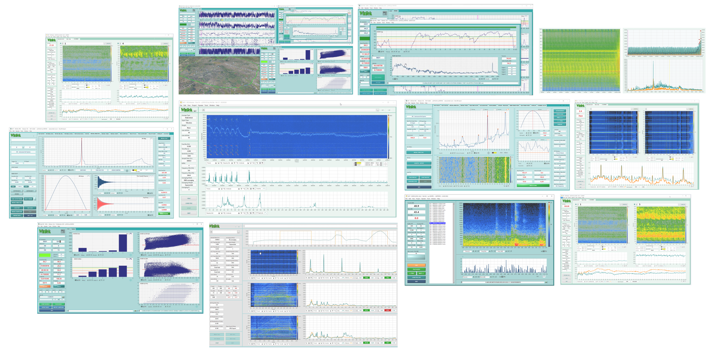 Multiple software windows displaying graphs and data charts, likely related to audio or signal analysis.