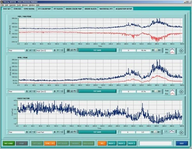 vibration analysis software interface showing graphs