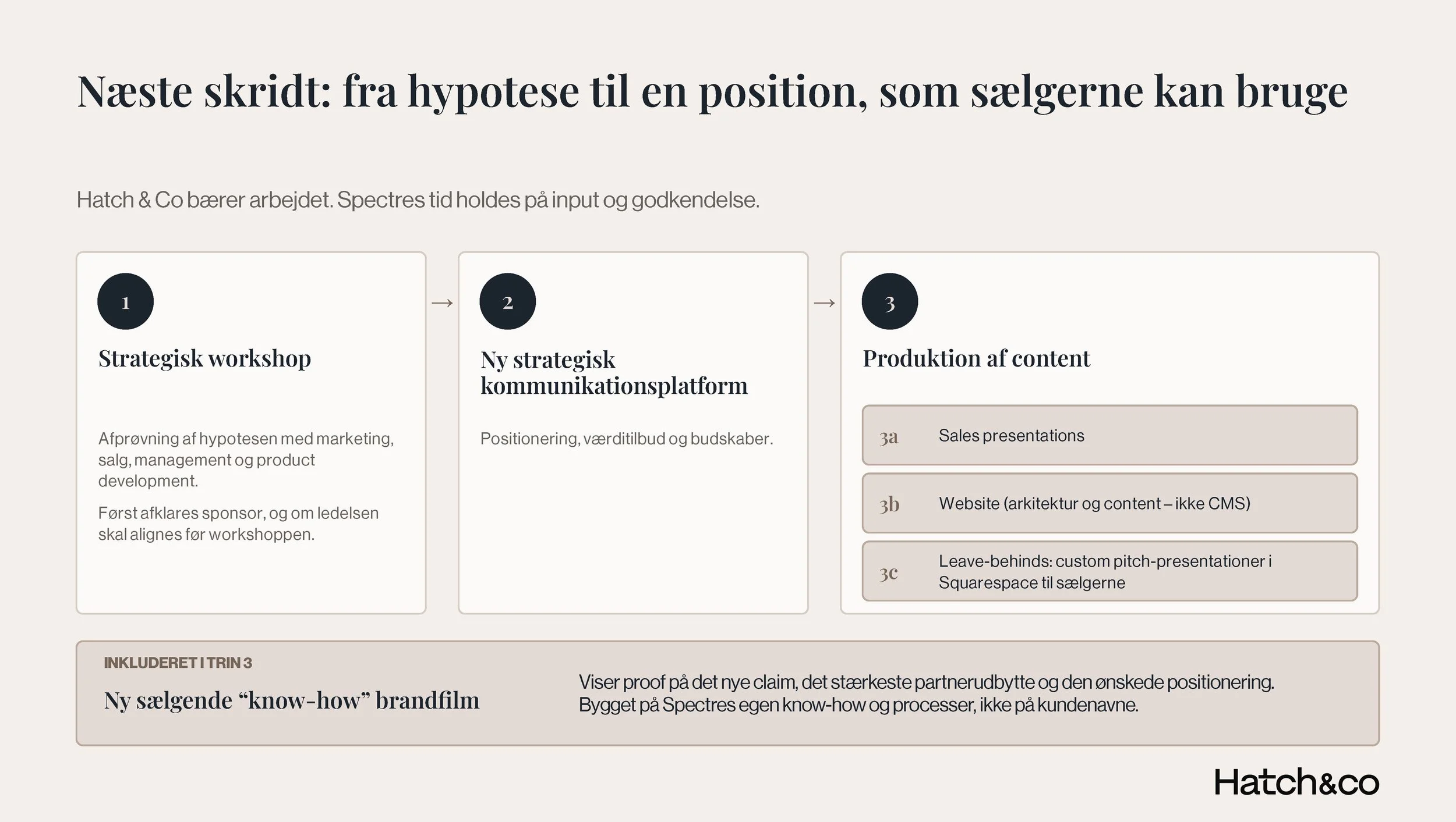 Spectre_strategidialog_Side_12.jpg
