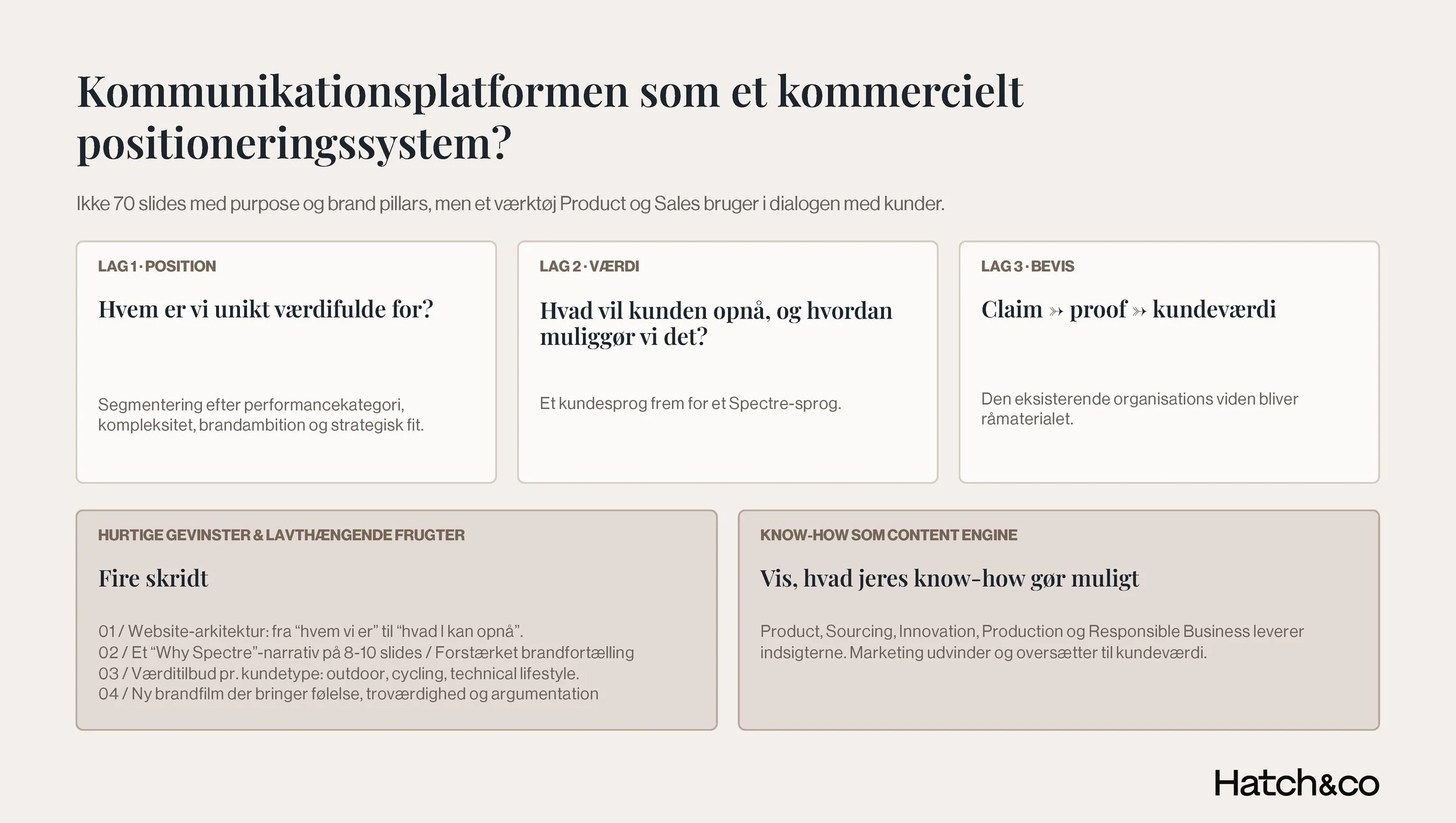 Spectre_strategidialog_Side_09.jpg