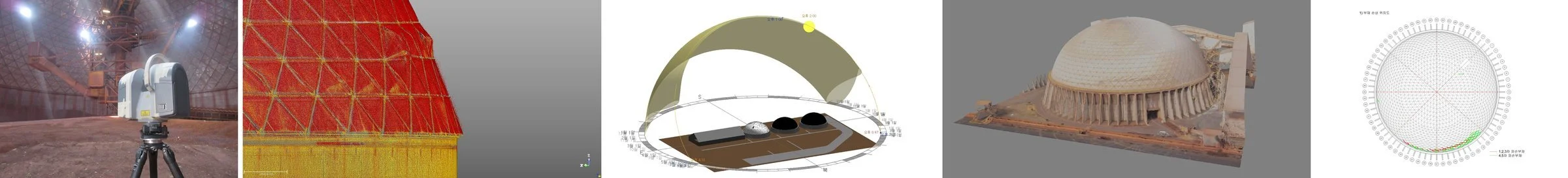Scan to drawings in five steps: scan, point cloud, Revit, BIM, drawings (circular storage dome)