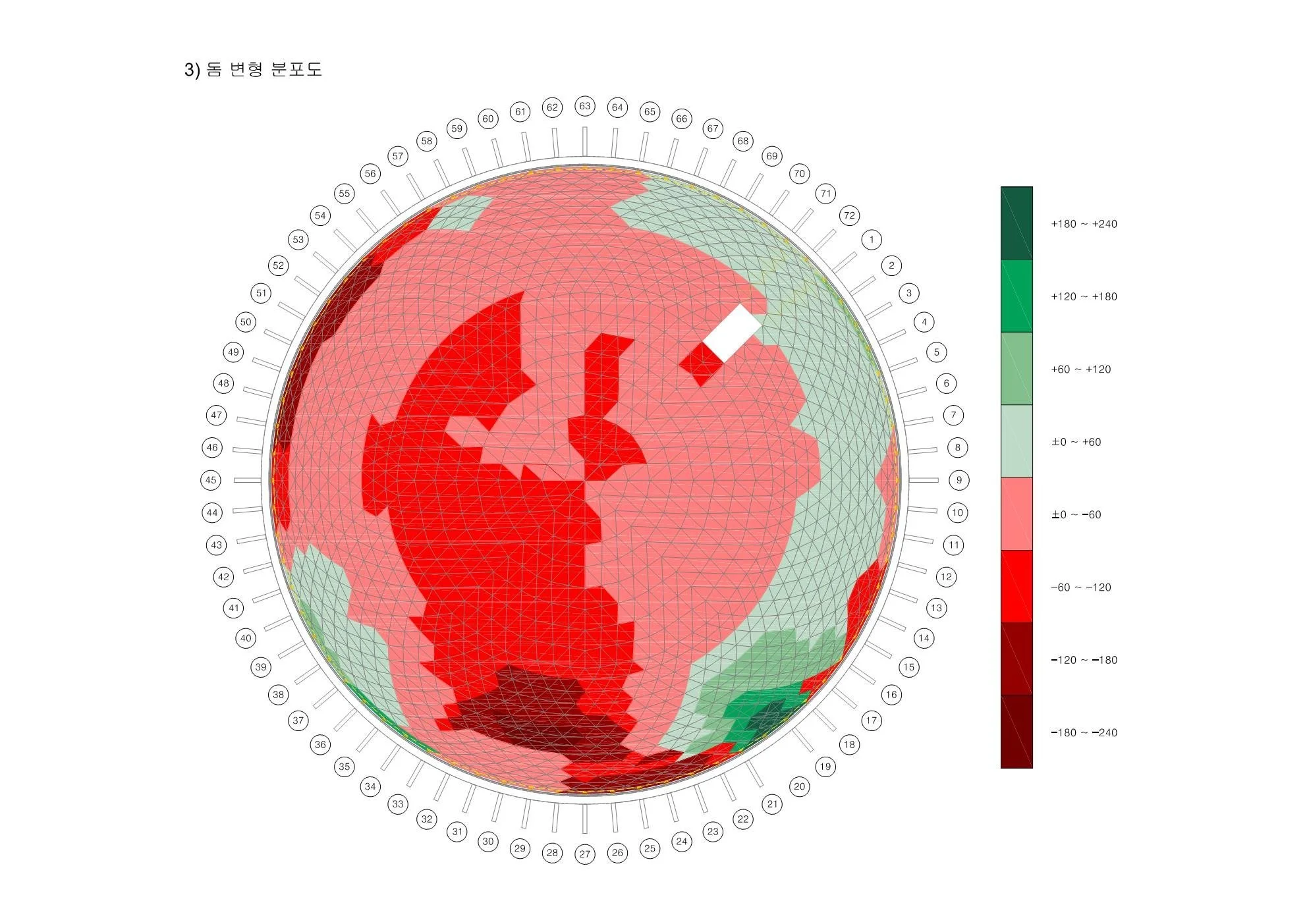 Circular storage dome — deviation of the shell from the design geometry, read as a heat map